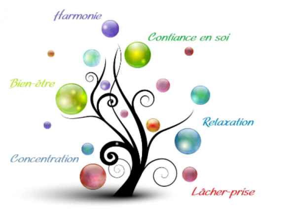 Sophrologie en groupe pour adultes